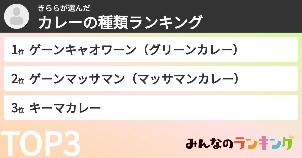 きららさんの「カレーの種類ランキング」