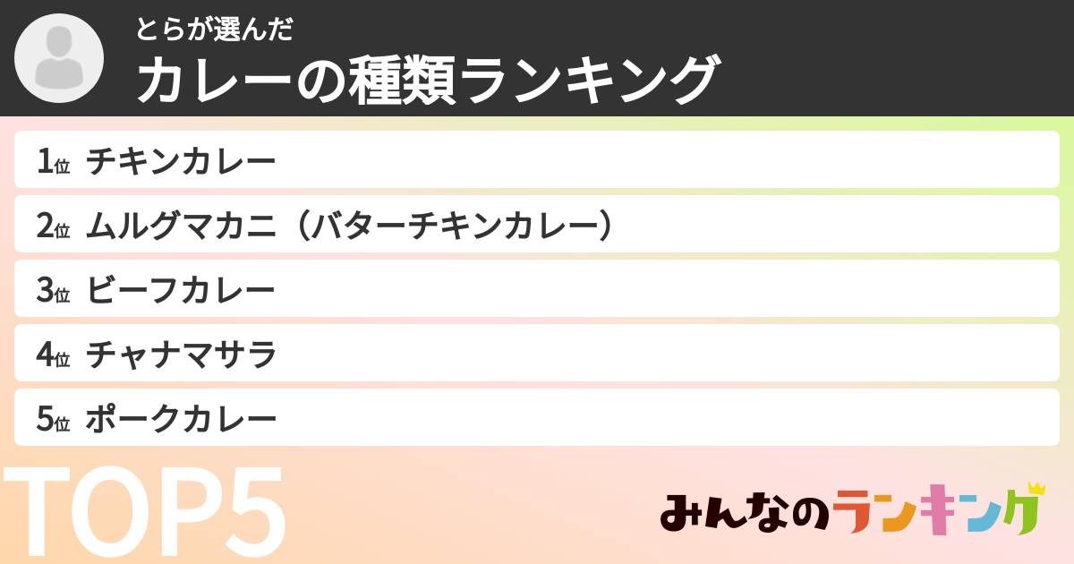 とらさんの「カレーの種類ランキング」
