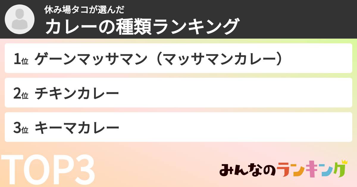 休み場タコさんの「カレーの種類ランキング」