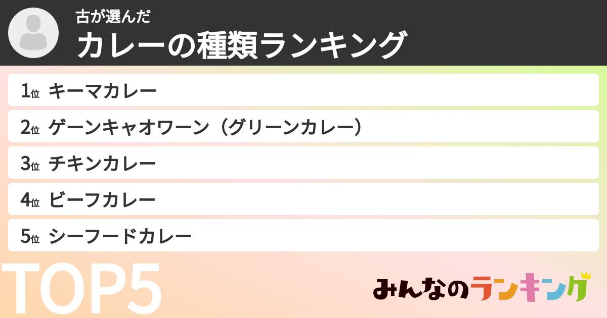 古さんの「カレーの種類ランキング」