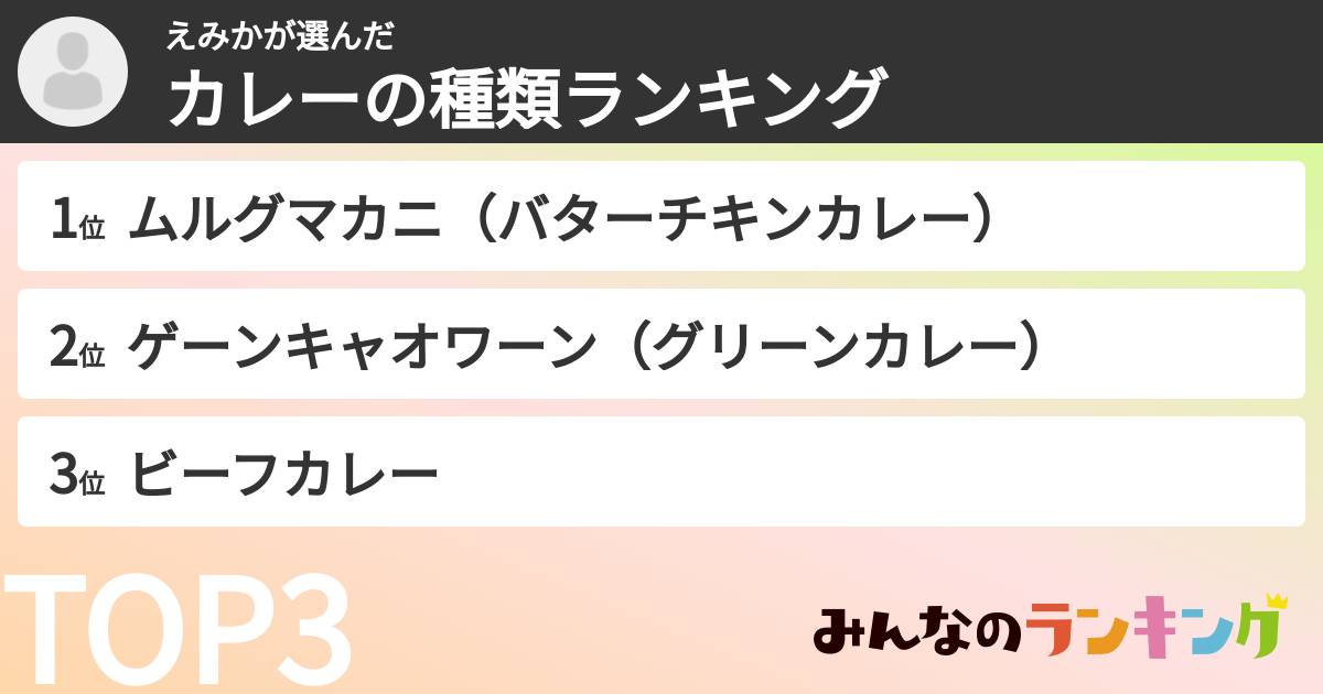 えみかさんの「カレーの種類ランキング」