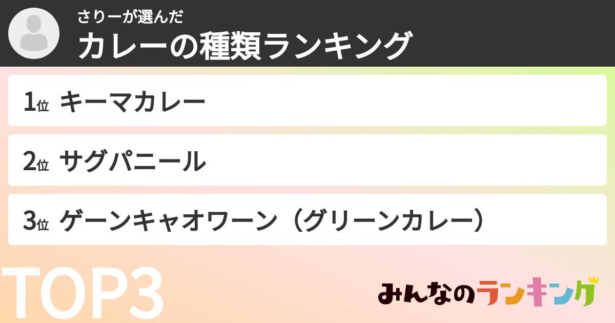 さりーさんの「カレーの種類ランキング」