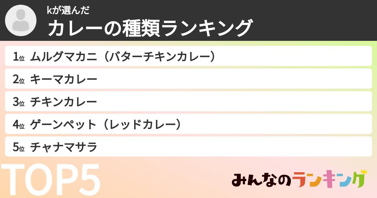 kさんの「カレーの種類ランキング」