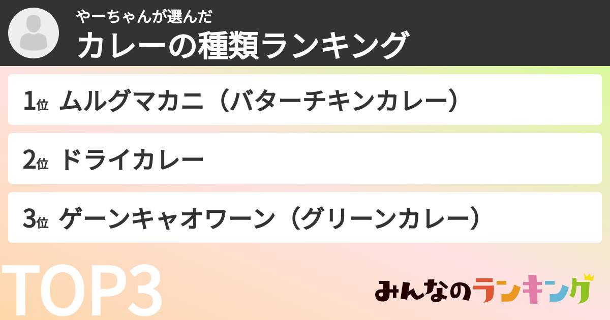やーちゃんさんの「カレーの種類ランキング」