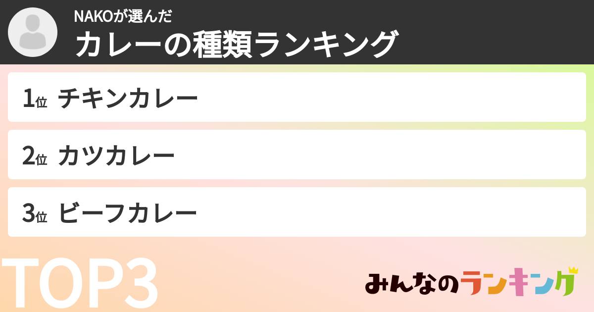 NAKOさんの「カレーの種類ランキング」