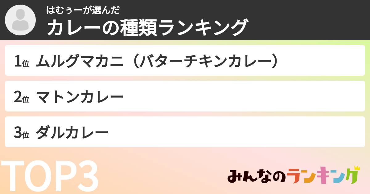 はむぅーさんの「カレーの種類ランキング」