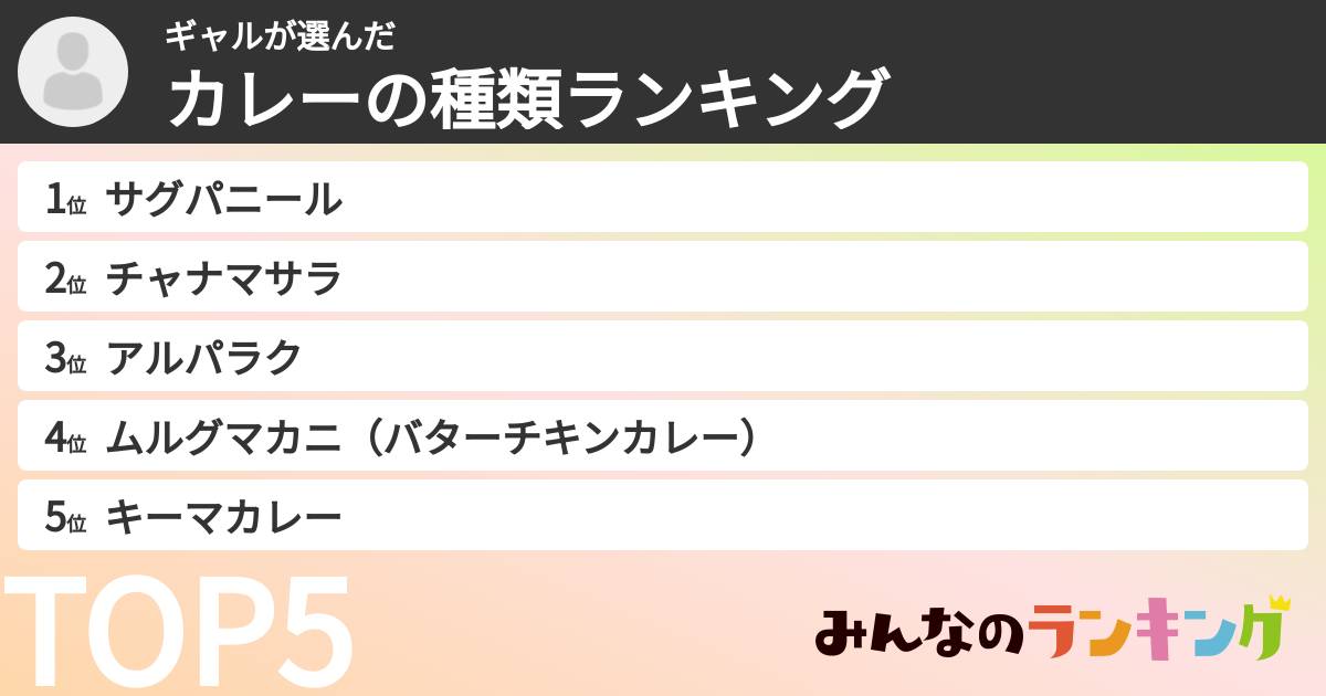 ギャルさんの「カレーの種類ランキング」