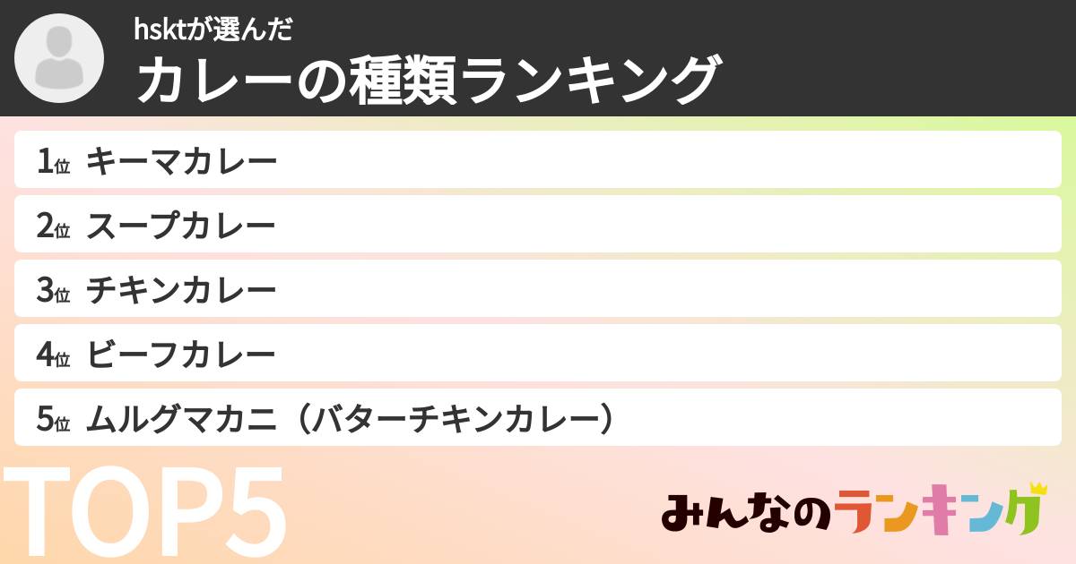 hsktさんの「カレーの種類ランキング」