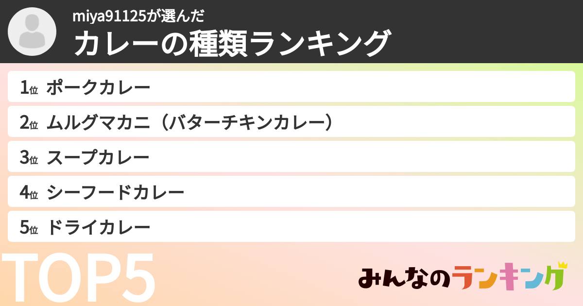 miya91125さんの「カレーの種類ランキング」