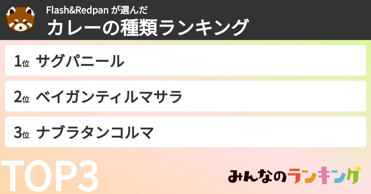 Flash&Redpan さんの「カレーの種類ランキング」