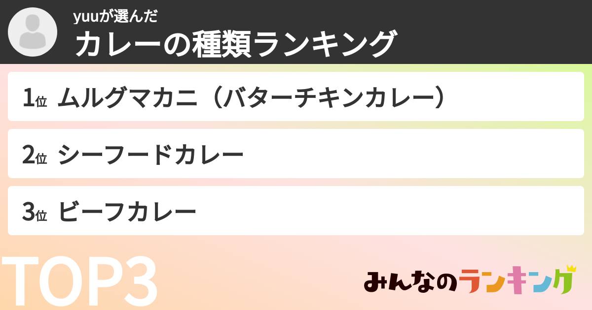 yuuさんの「カレーの種類ランキング」
