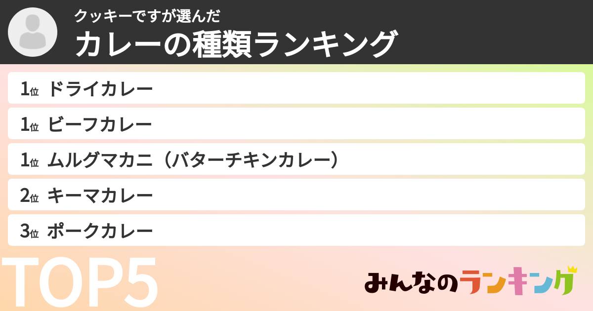 クッキーですさんの「カレーの種類ランキング」