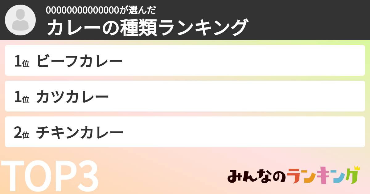 00000000000000さんの「カレーの種類ランキング」