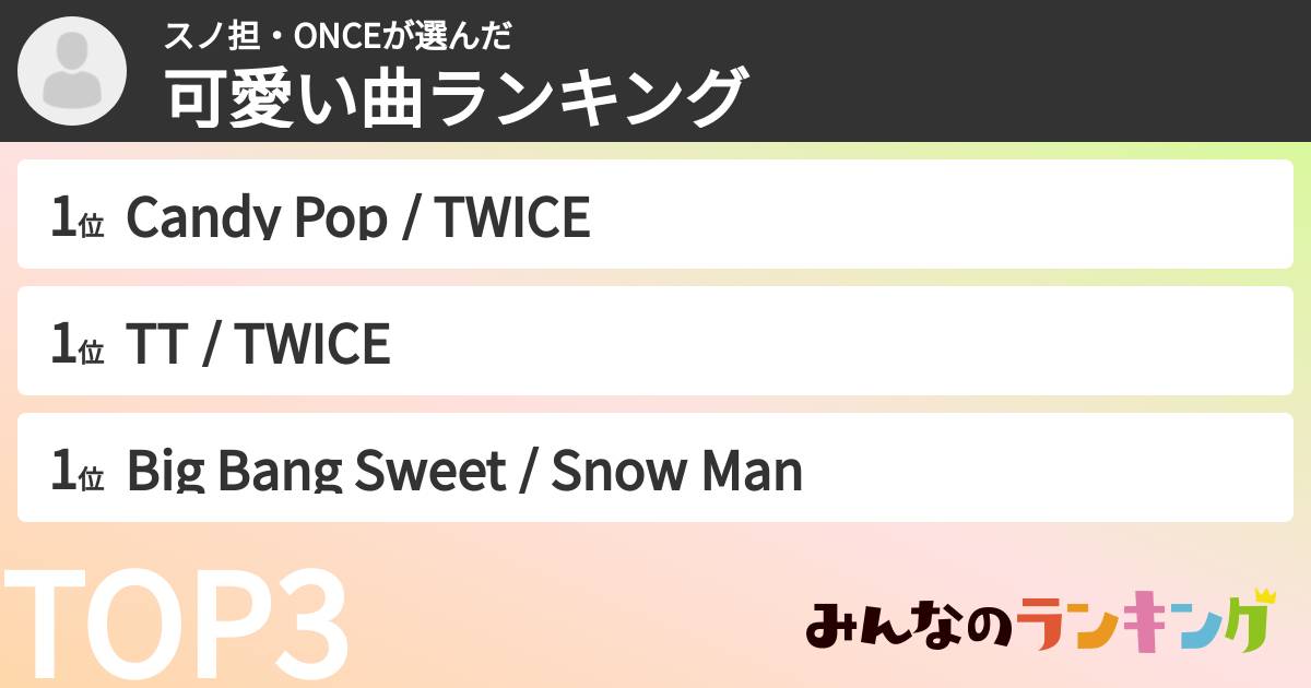 スノ担・ONCEさんの「可愛い曲ランキング」