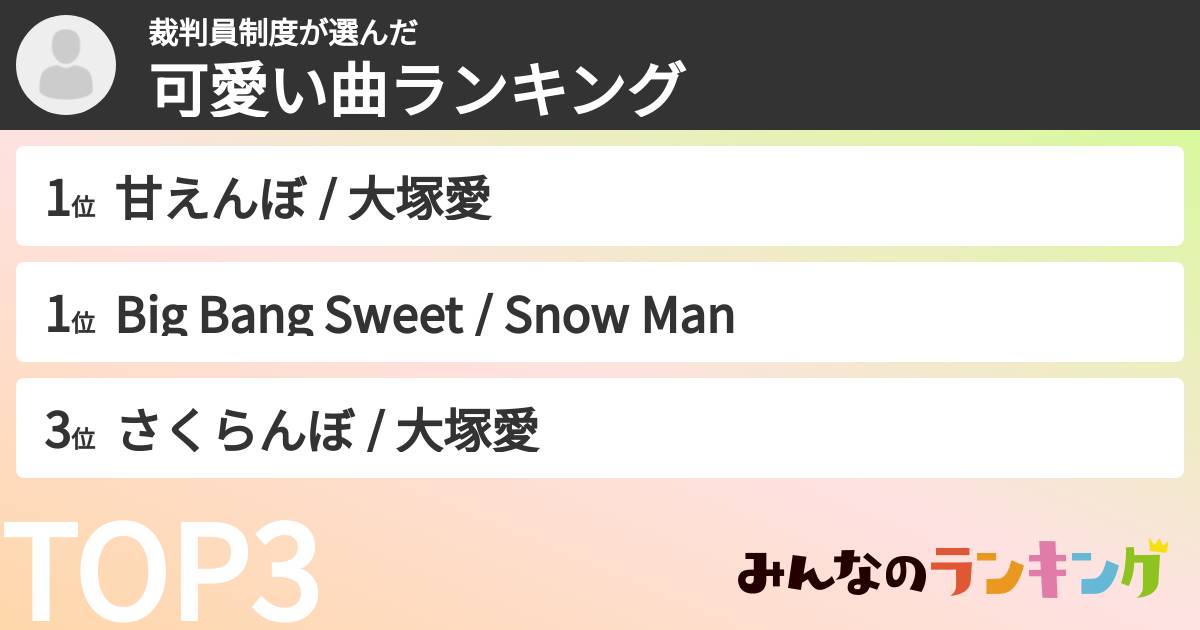 裁判員制度さんの「可愛い曲ランキング」