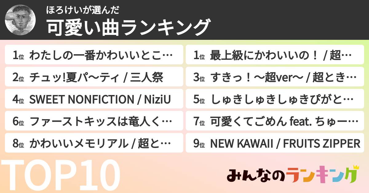 ほろけいさんの「可愛い曲ランキング」