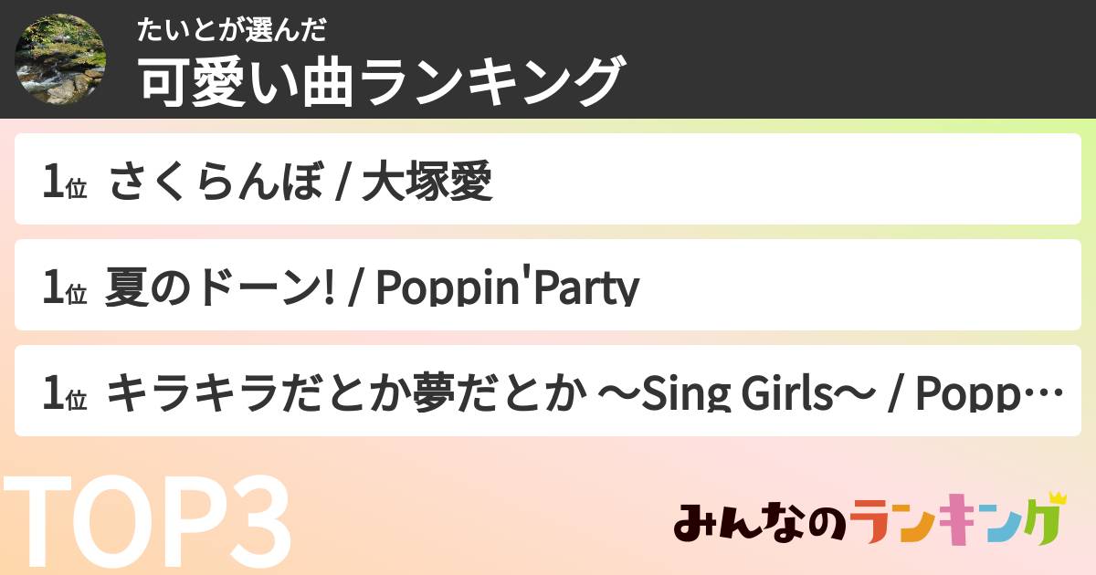 たいとさんの「可愛い曲ランキング」