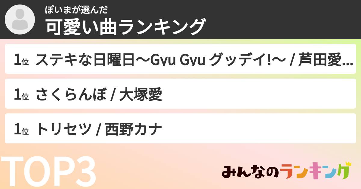 ぽいまさんの「可愛い曲ランキング」