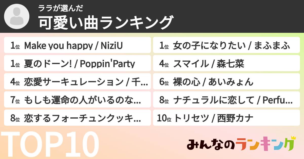 ララさんの「可愛い曲ランキング」