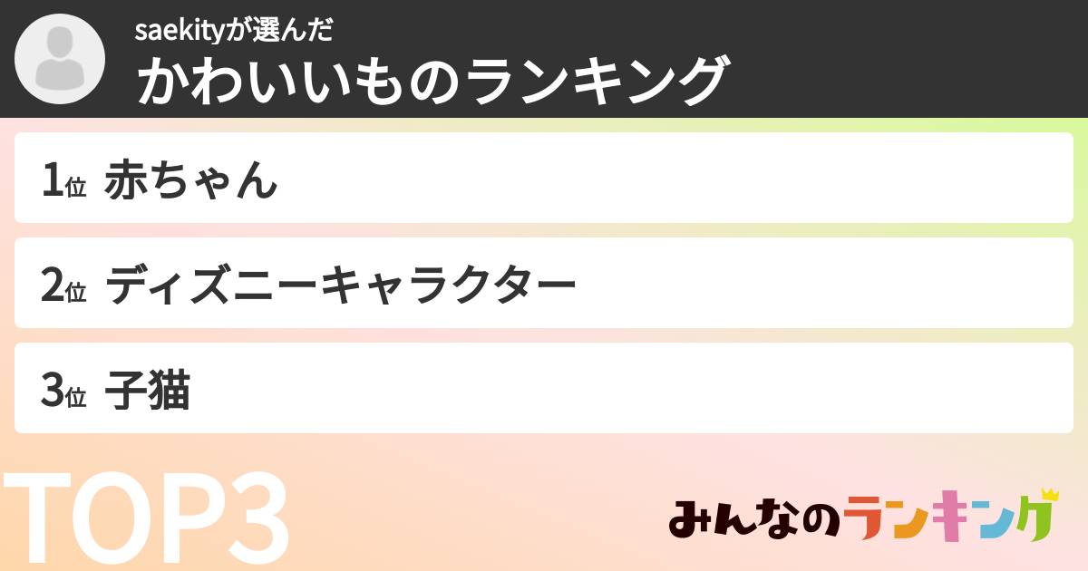 saekityさんの「かわいいものランキング」