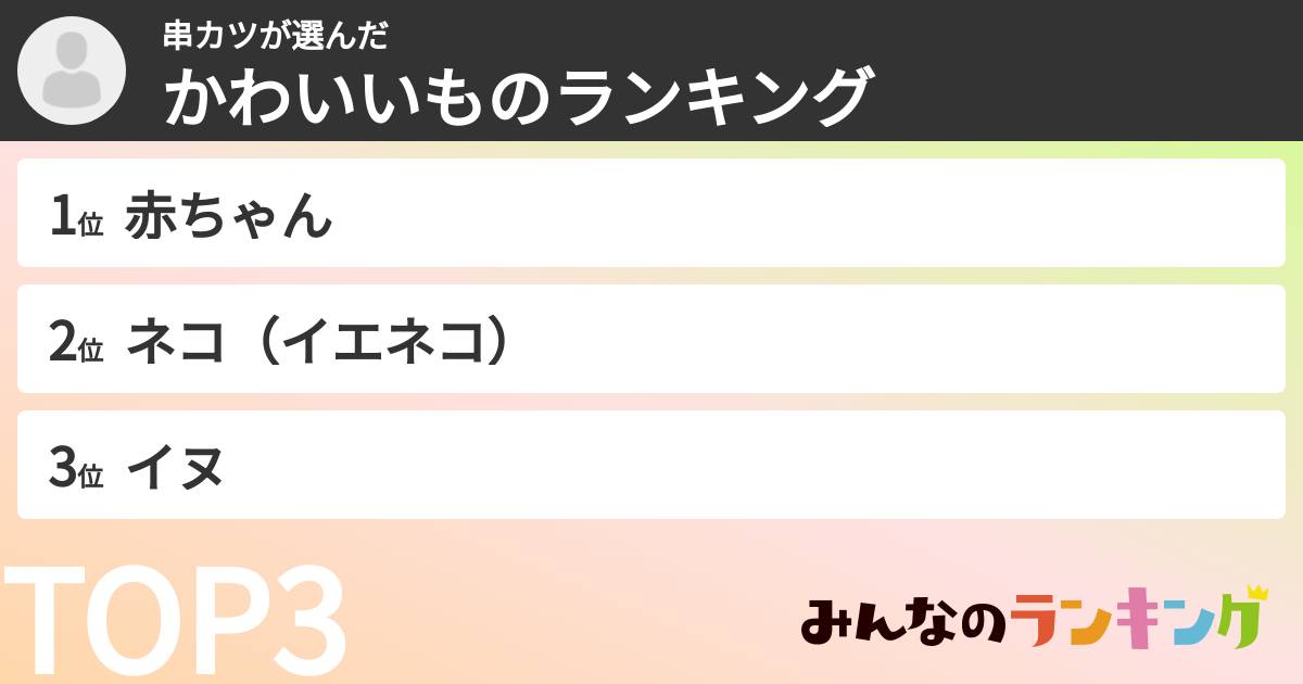 串カツさんの「かわいいものランキング」
