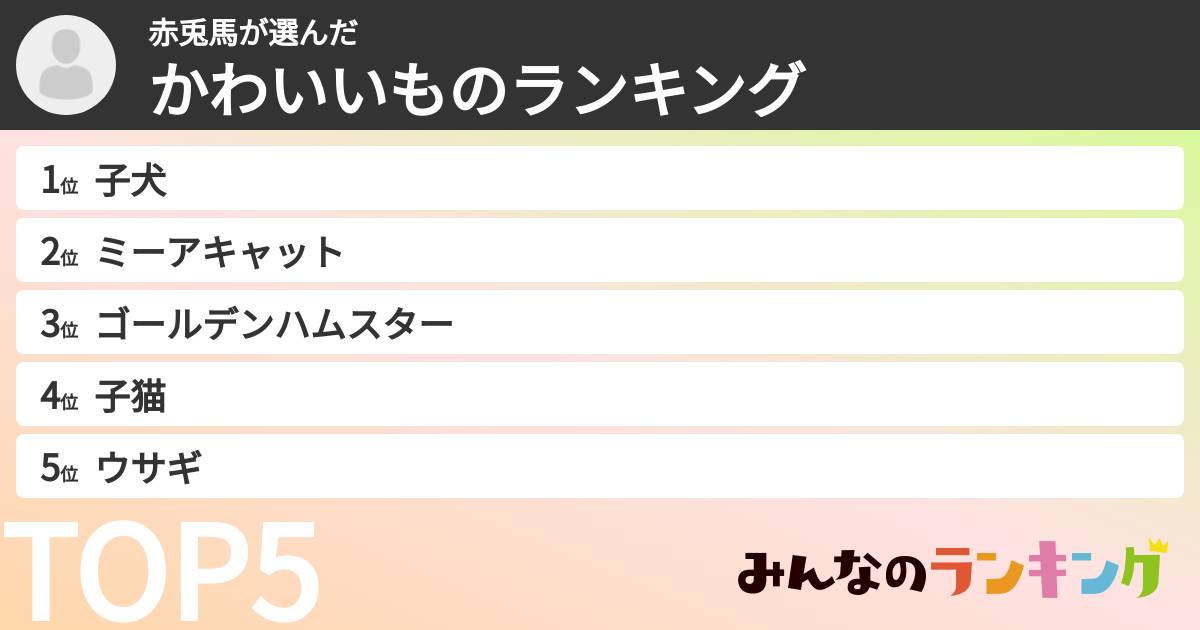 赤兎馬さんの「かわいいものランキング」