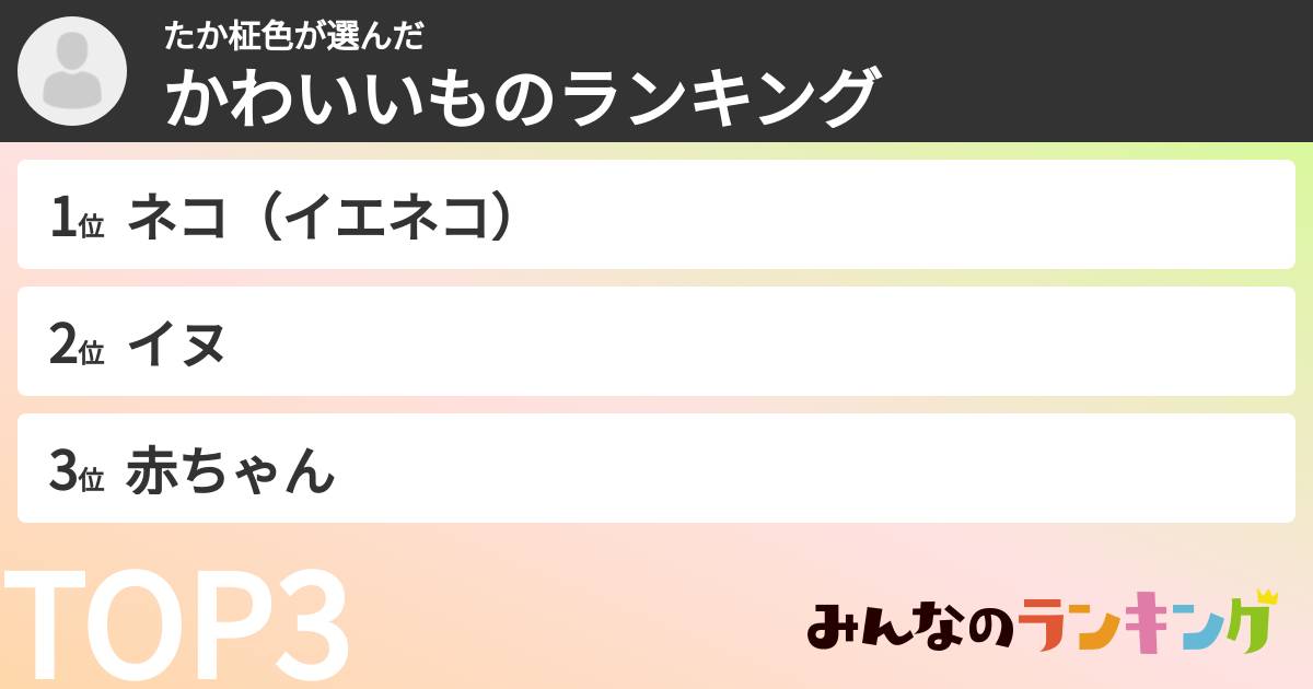 たか柾色さんの「かわいいものランキング」