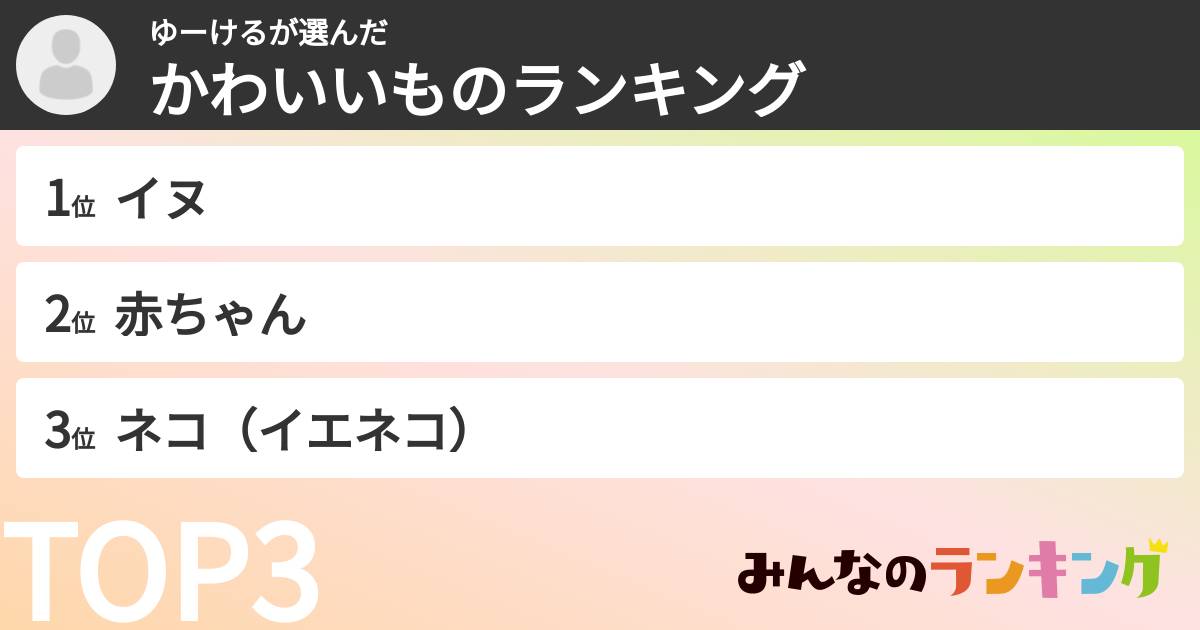 ゆーけるさんの「かわいいものランキング」