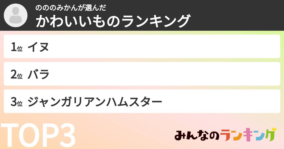 のののみかんさんの「かわいいものランキング」
