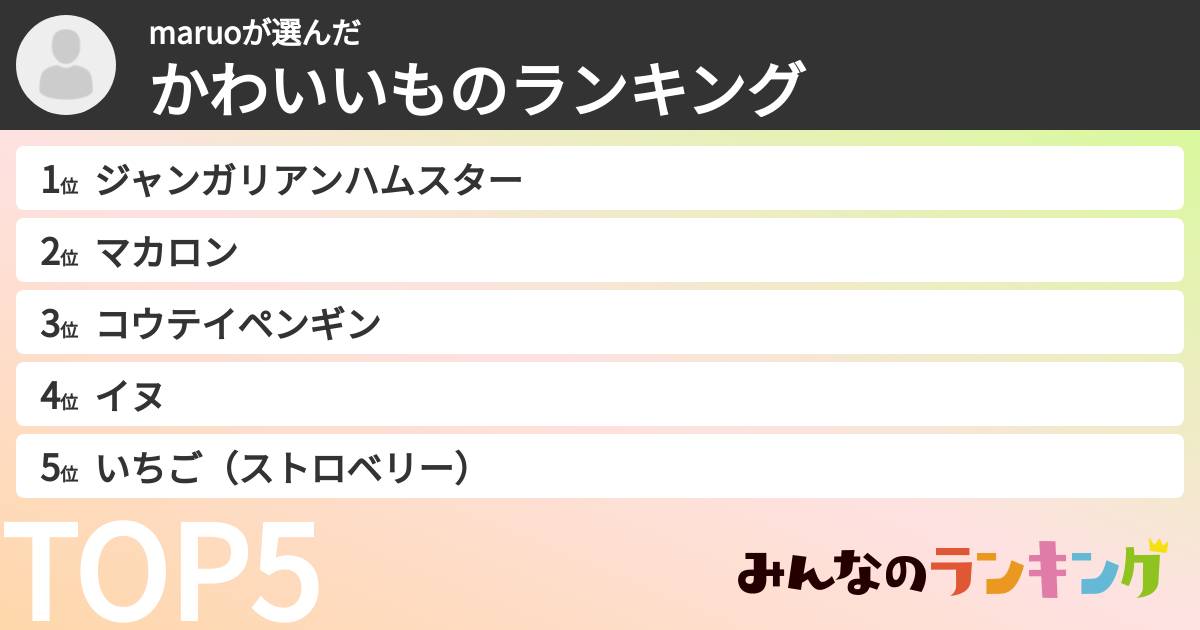 maruoさんの「かわいいものランキング」