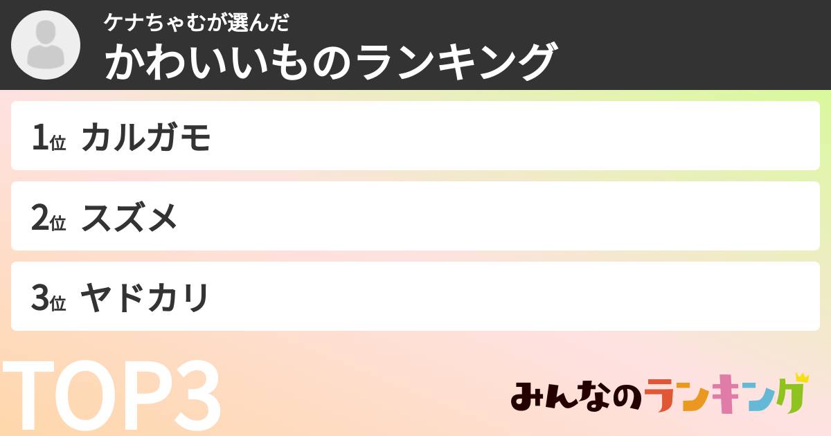 ケナちゃむさんの「かわいいものランキング」