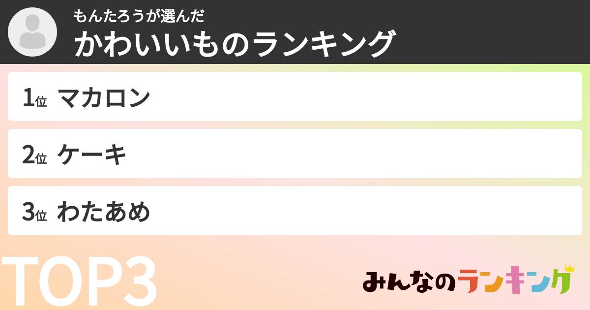 もんたろうさんの「かわいいものランキング」