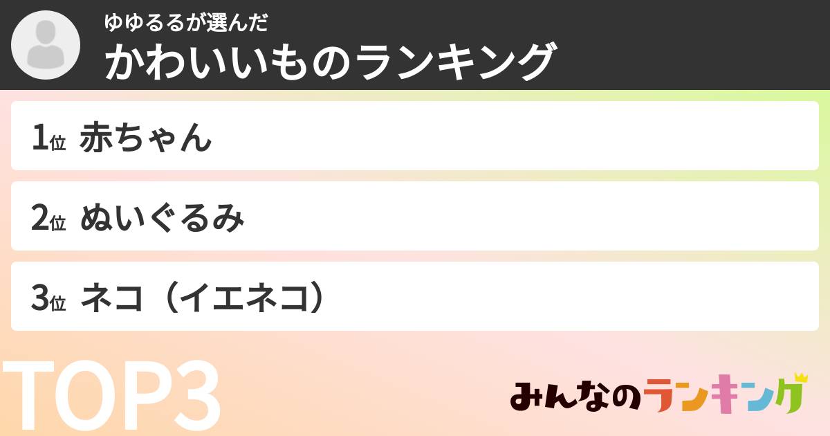 ゆゆるるさんの「かわいいものランキング」
