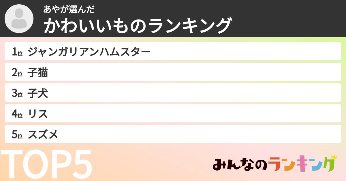 あやさんの「かわいいものランキング」