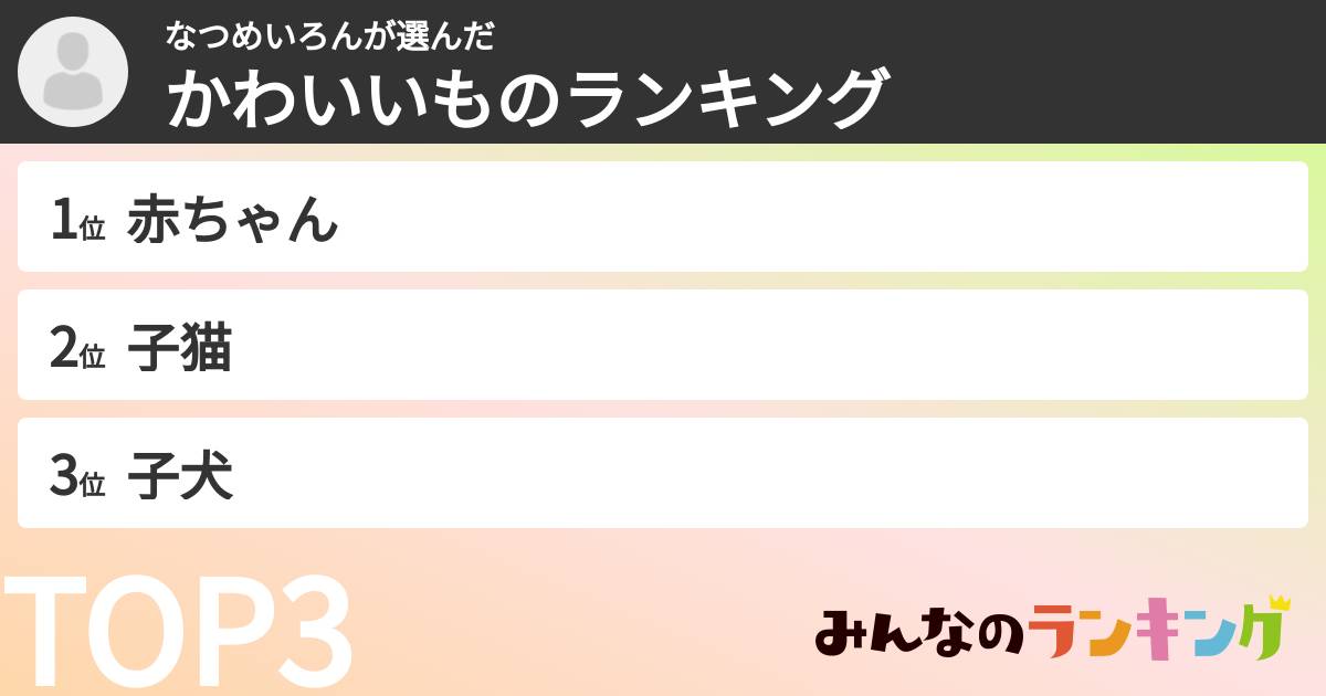 なつめいろんさんの「かわいいものランキング」