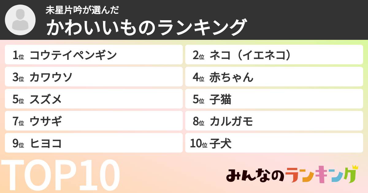 未星片吟さんの「かわいいものランキング」