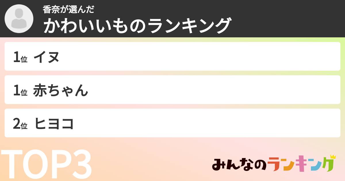 香奈さんの「かわいいものランキング」