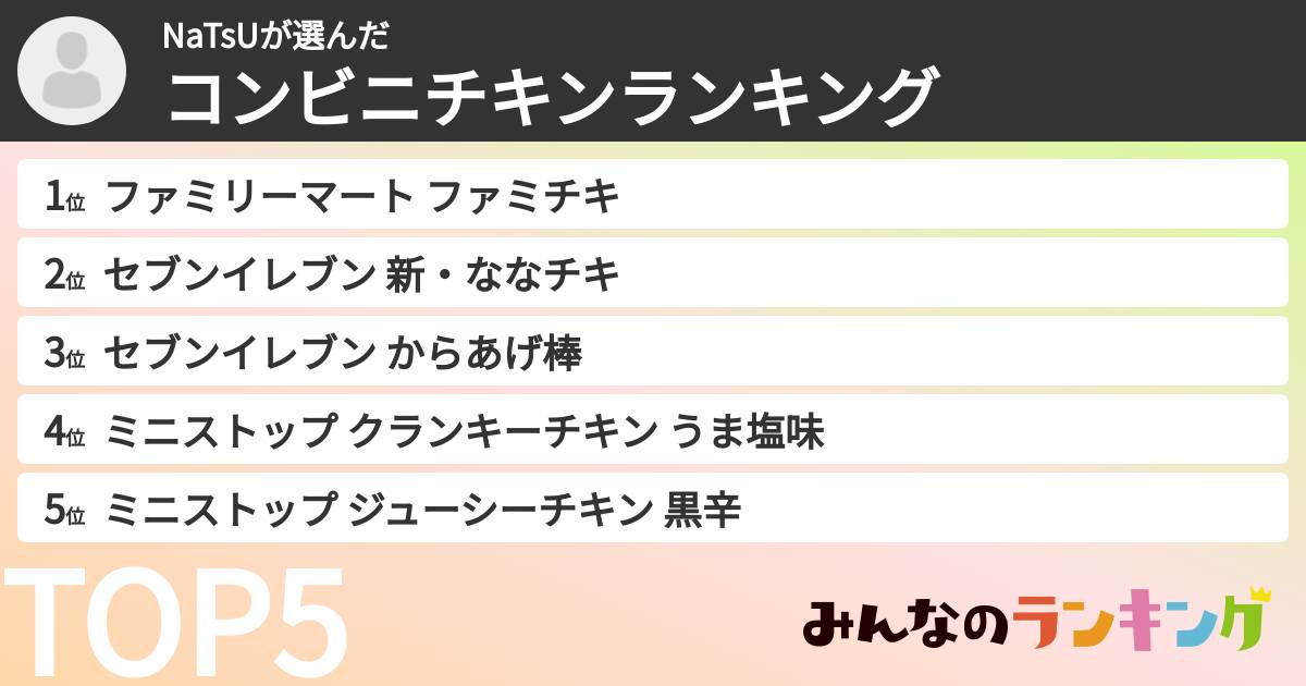 NaTsUさんの「コンビニチキンランキング」
