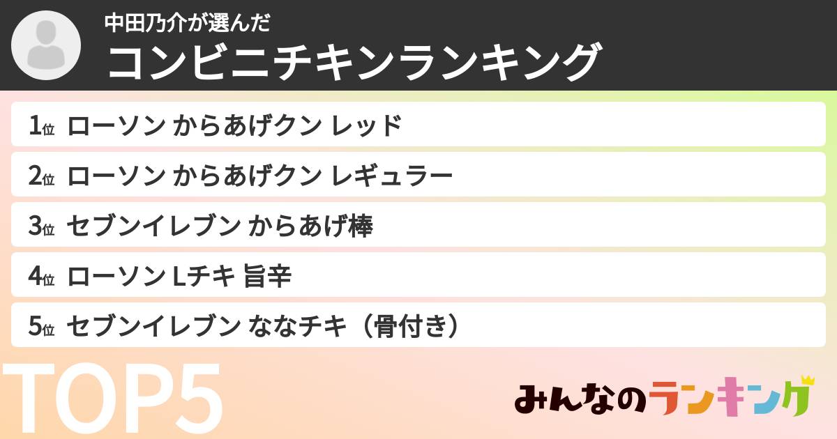 中田乃介さんの「コンビニチキンランキング」