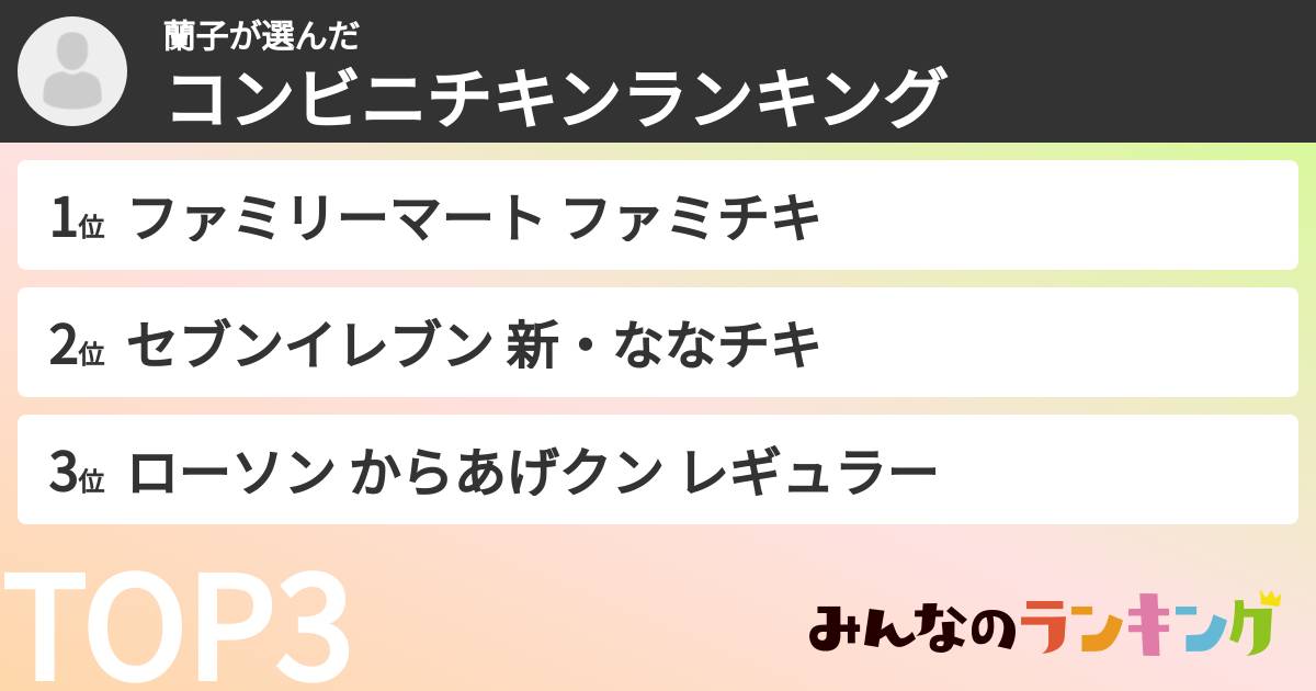 蘭子さんの「コンビニチキンランキング」