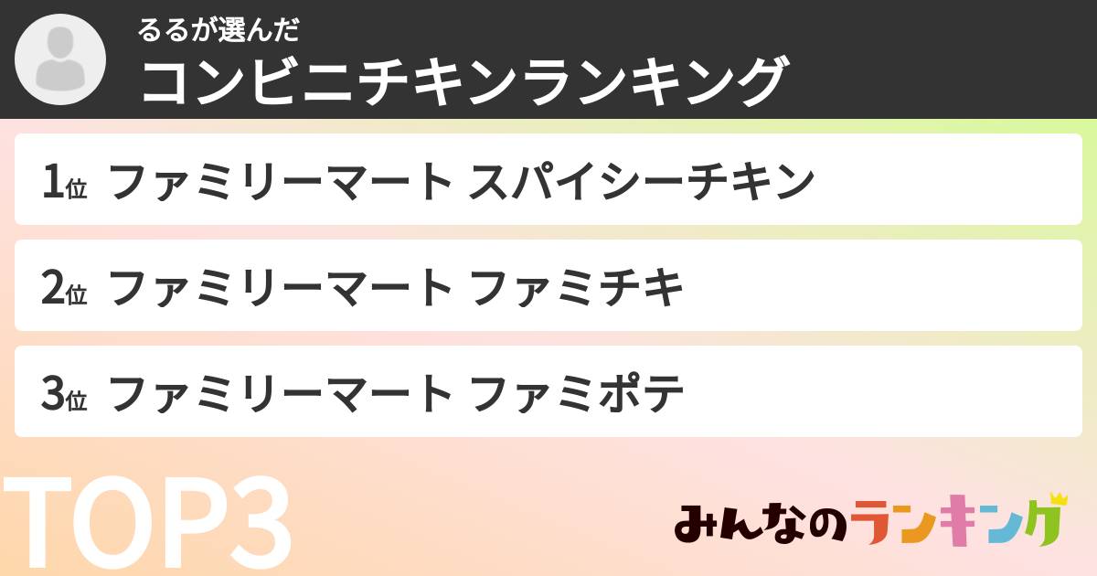 るるさんの「コンビニチキンランキング」