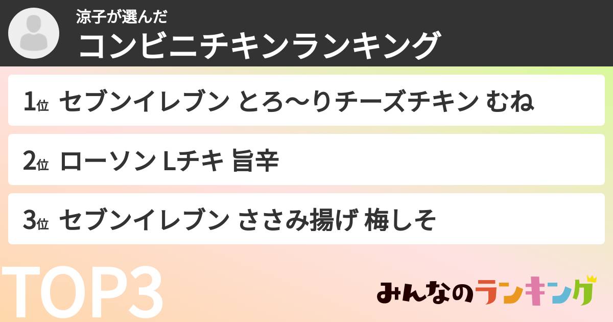 涼子さんの「コンビニチキンランキング」