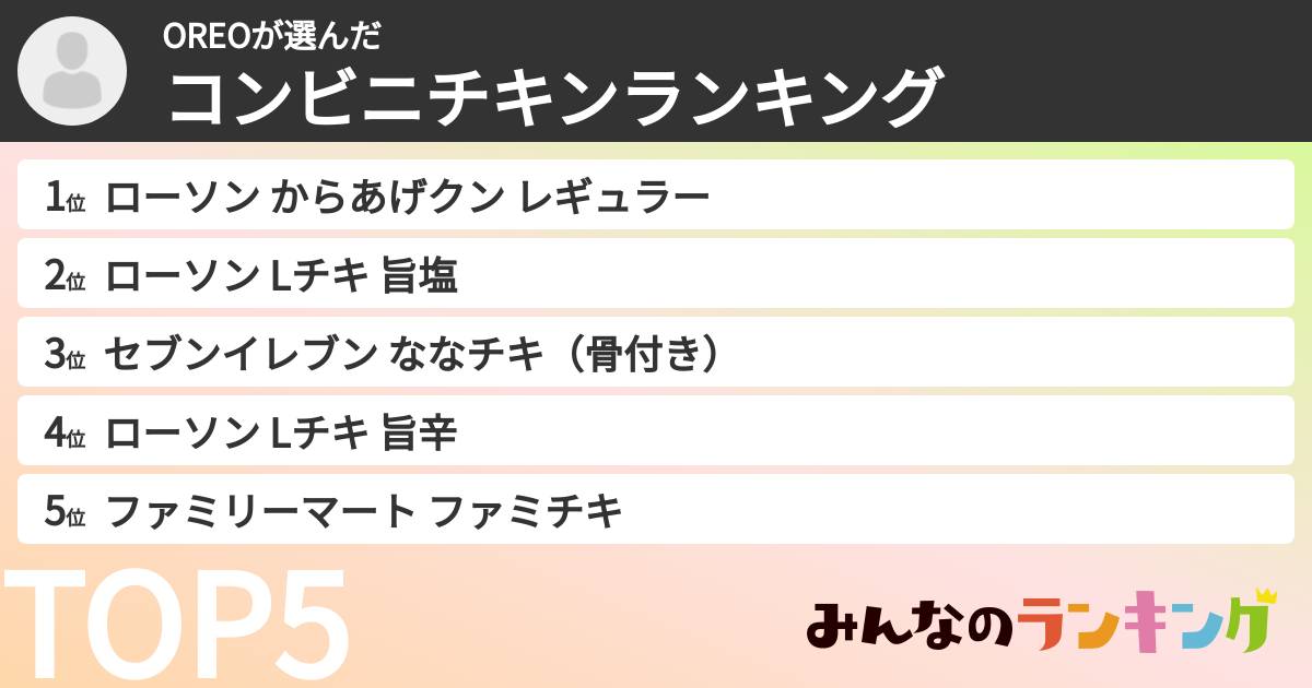 OREOさんの「コンビニチキンランキング」