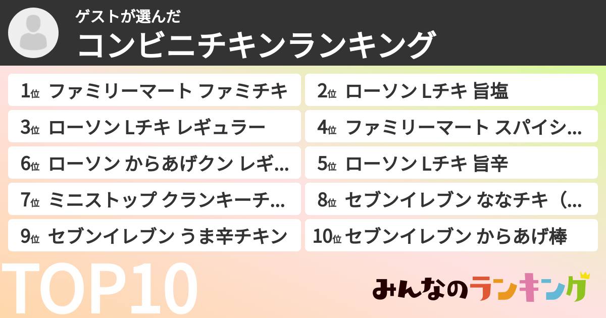 ゲストさんの「コンビニチキンランキング」