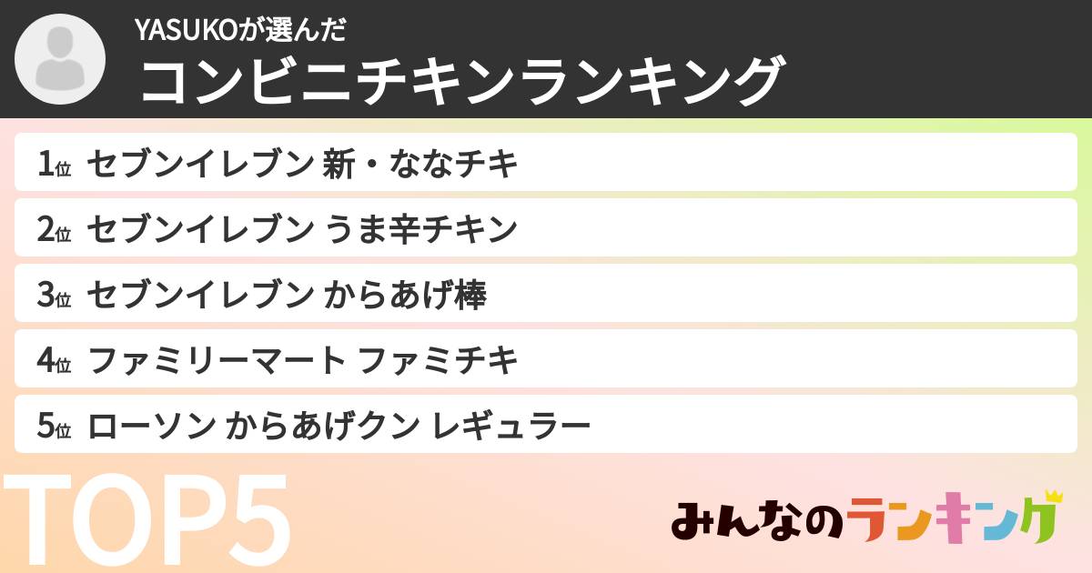 YASUKOさんの「コンビニチキンランキング」