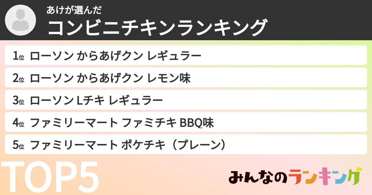 あけさんの「コンビニチキンランキング」