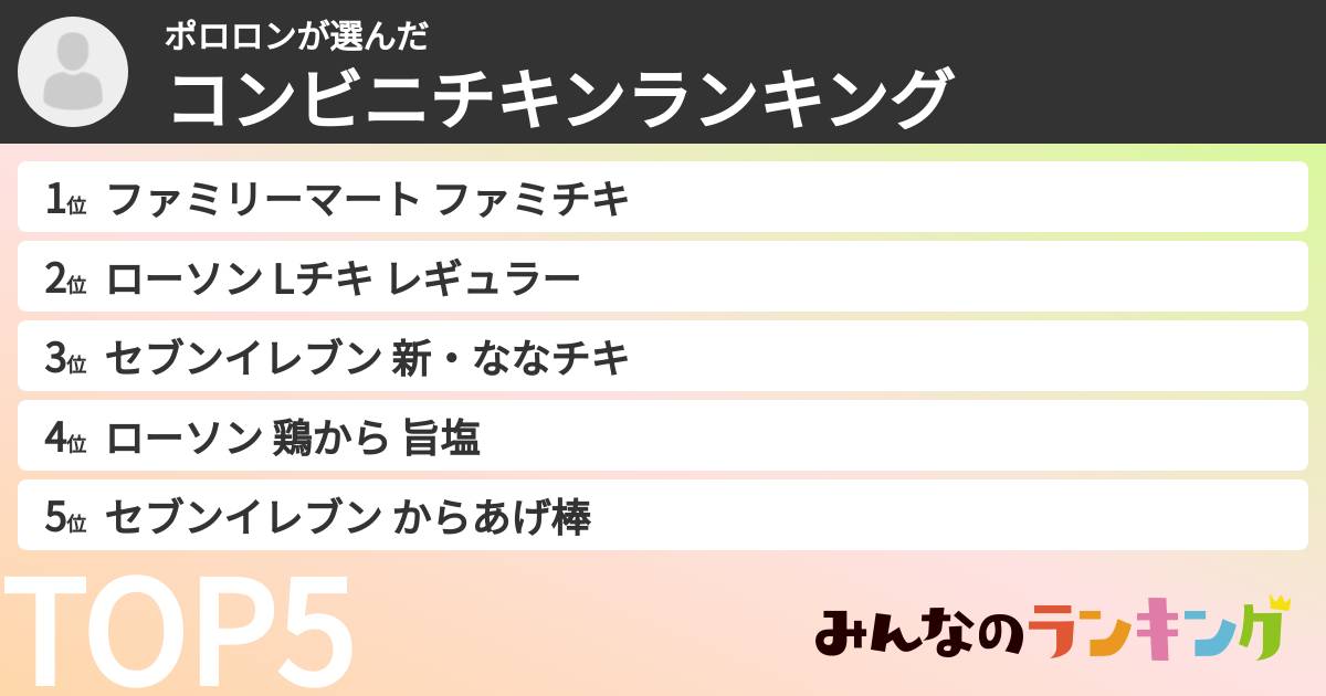 ポロロンさんの「コンビニチキンランキング」