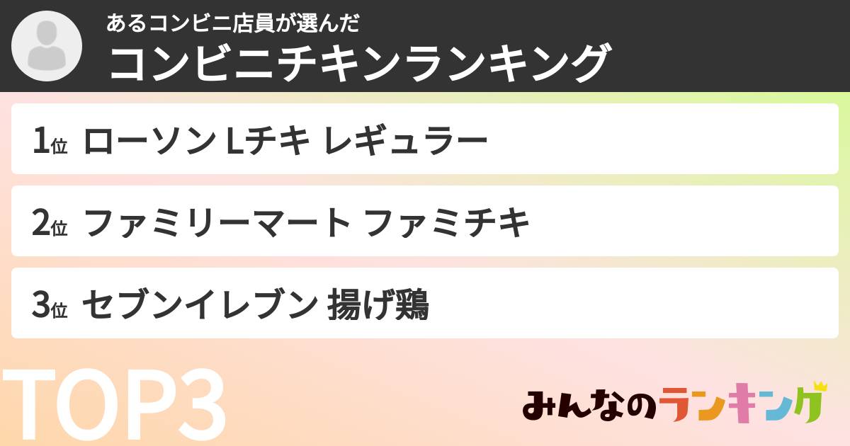 あるコンビニ店員さんの「コンビニチキンランキング」