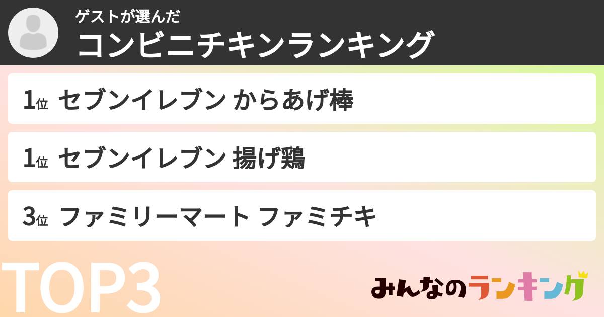 ゲストさんの「コンビニチキンランキング」