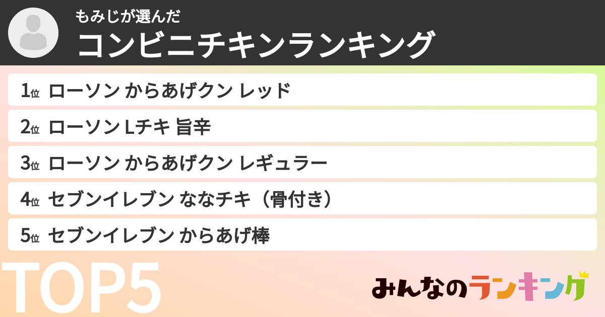 もみじさんの「コンビニチキンランキング」
